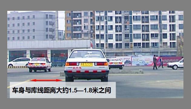 倒车入库最简单最实用的方法,倒车入库最简单实用方法