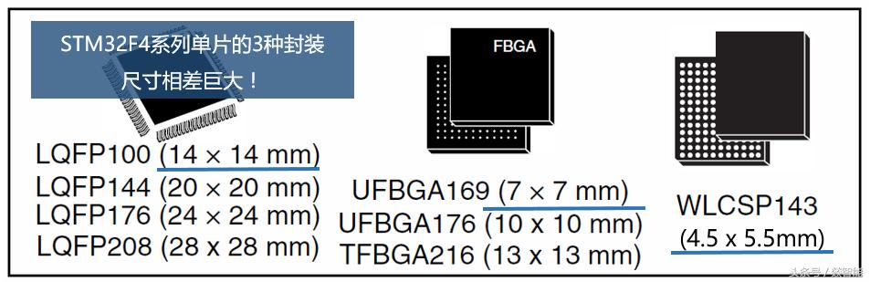 BGA、QFN、SOP,不同封装,怎么使用?经验总结,网上都搜不到!