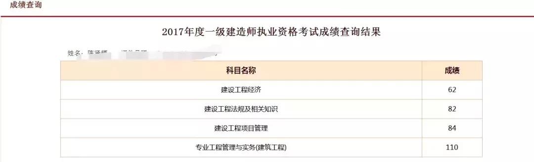 捷报｜筑成教育一建过考捷报集锦，恭喜大家