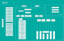 收入1200万实现利润520万,收入12350税后多少