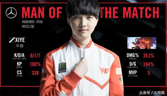 LOL-LPL：临危不惧，WE让一追二FPX拿下二连胜！