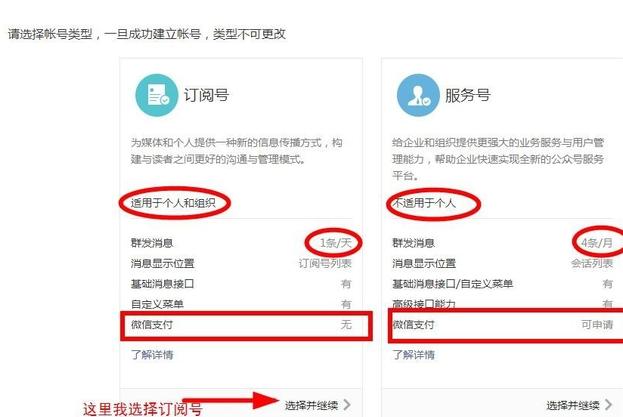 微信公众号申请流程和手续,如何申请学校微信公众号详细步骤
