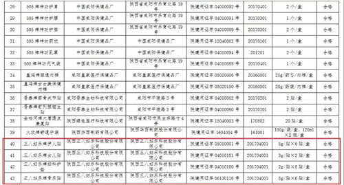 三八妇乐牌妇科护垫价格,三八妇乐中药护垫