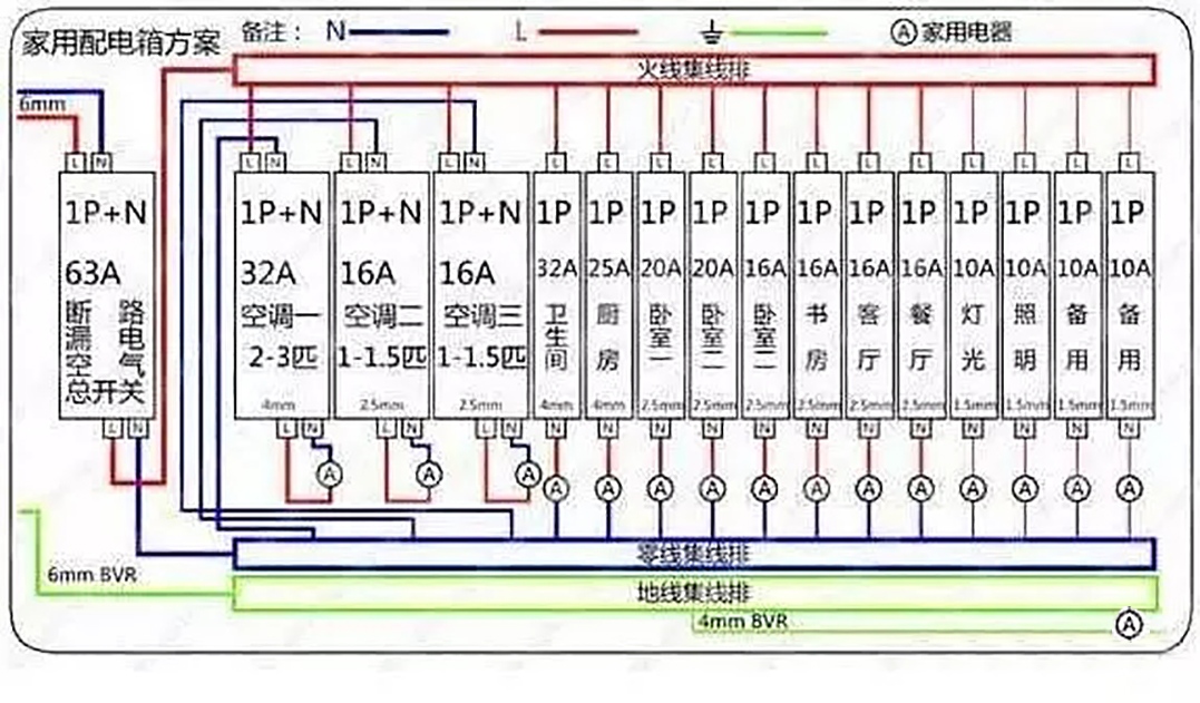 电工必备家庭电路控制线路大全,电路中常用的电工开关有哪些