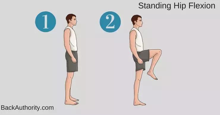 骨盆后倾的自我矫正方法,骨盆后倾怎样自己矫正