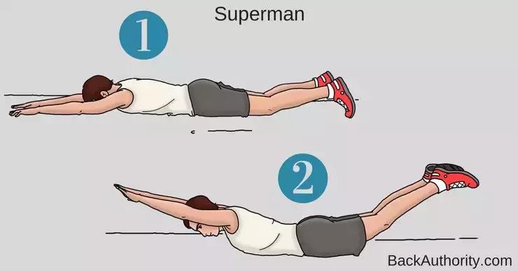 骨盆后倾的自我矫正方法,骨盆后倾怎样自己矫正