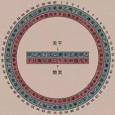 书法落款缺了重要的两个字怎么办,初学书法落款也很重要