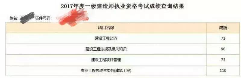 捷报｜筑成教育一建过考捷报集锦，恭喜大家