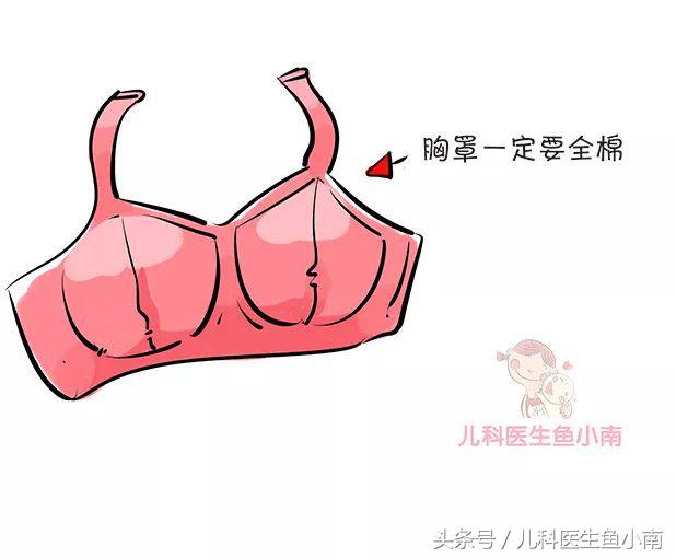 孕期护理胸部,孕期胸部保养用什么产品