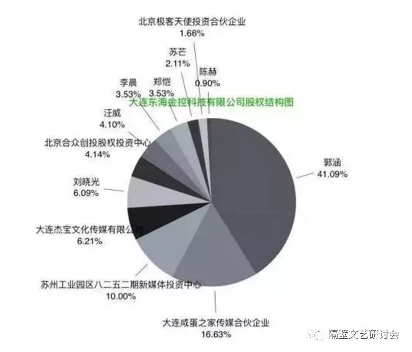 李晨鹿晗陈赫新综艺节目,李晨鹿晗陈赫参加的节目