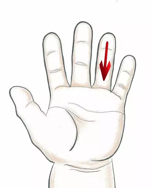 小儿常见疾病推拿穴位第九讲,小儿推拿补肺经清肺经