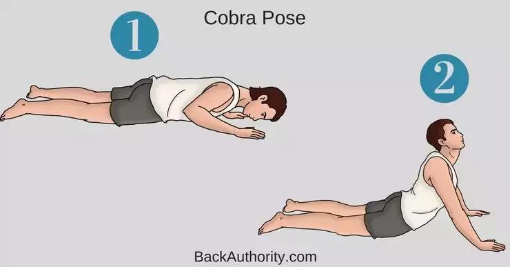 骨盆后倾的自我矫正方法,骨盆后倾怎样自己矫正