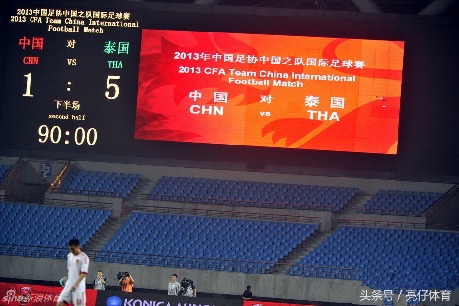 中国首位亚洲足球先生实力远超现役国脚有他的日子球迷好幸福！