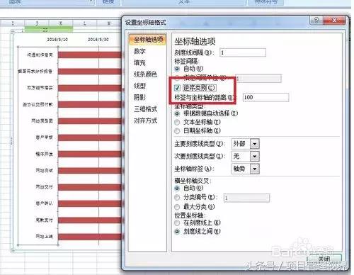 excel项目管理进度表教程,excel实现project的项目进度
