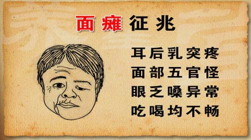 冷热交替吃东西补救办法,受凉嘴歪恢复期需要吃药吗