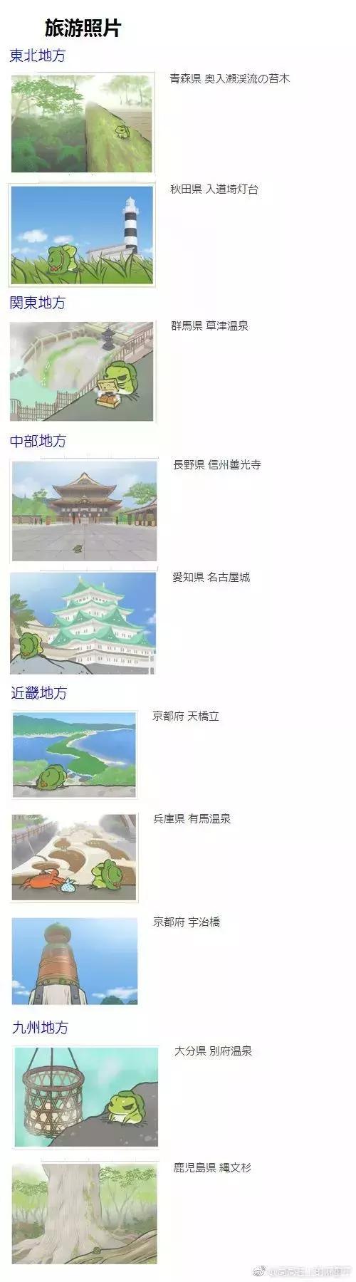 旅行青蛙中国之旅笔记翻译,旅行青蛙旅行笔记翻译