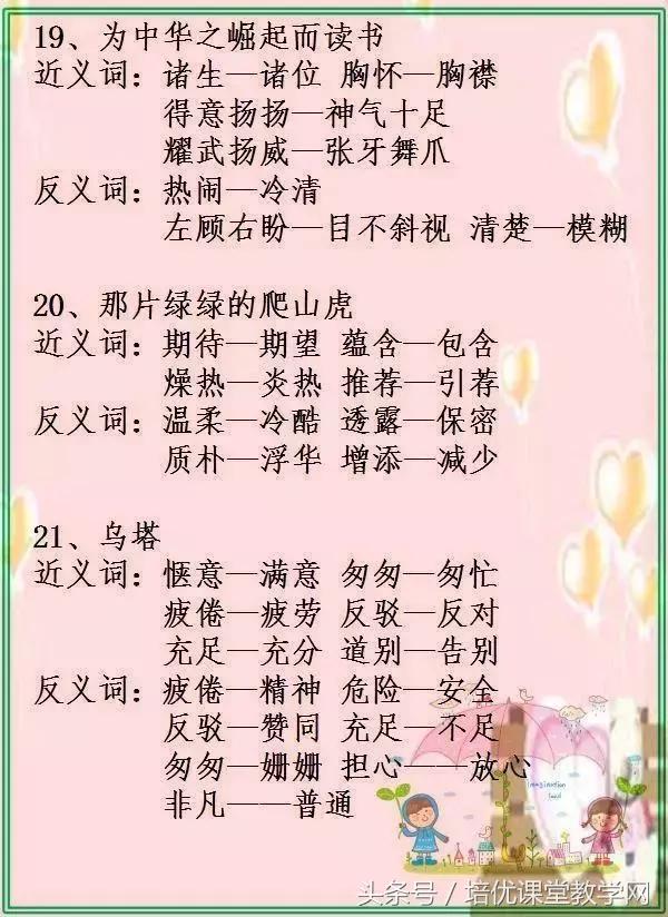 最新版小学1至6年级近反义词大全,小学1-6年级近义词反义词大全