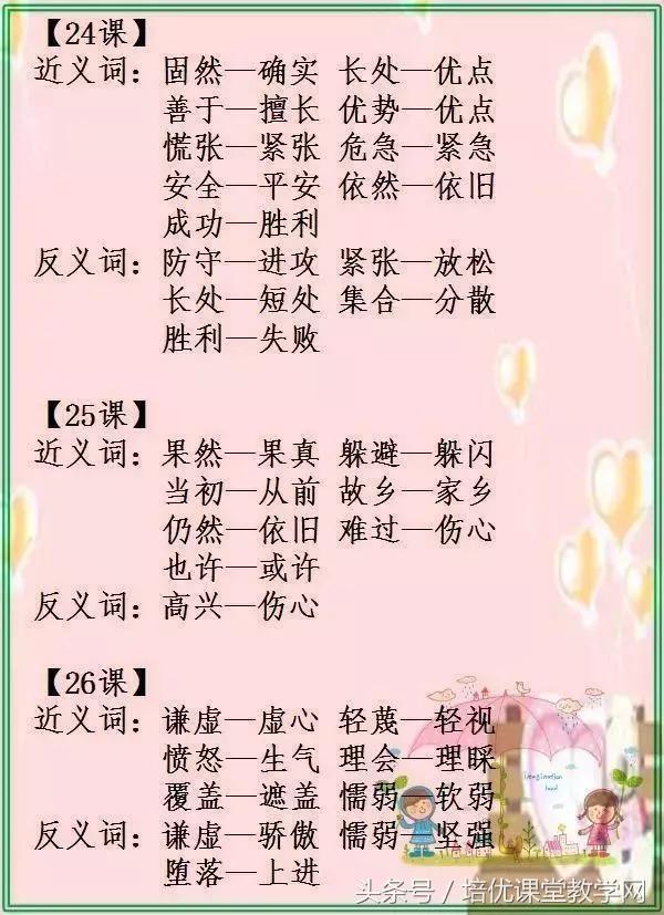 最新版小学1至6年级近反义词大全,小学1-6年级近义词反义词大全