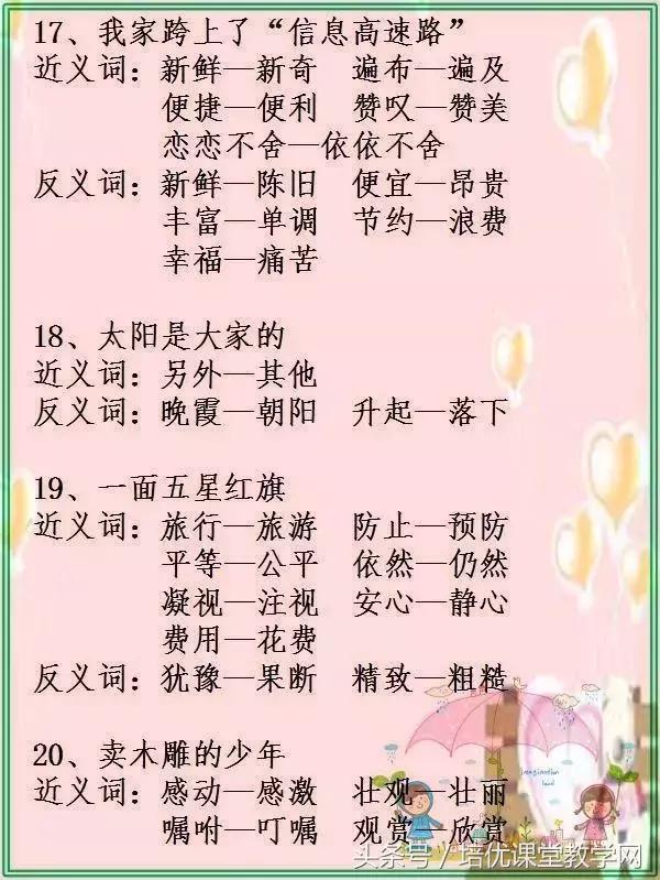 最新版小学1至6年级近反义词大全,小学1-6年级近义词反义词大全