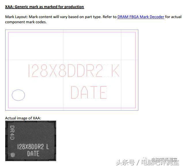 镁光三星内存,服务器内存三星和镁光哪个好
