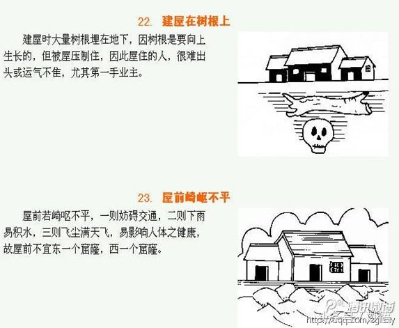 阳宅化煞100例,阳宅化煞大全500例