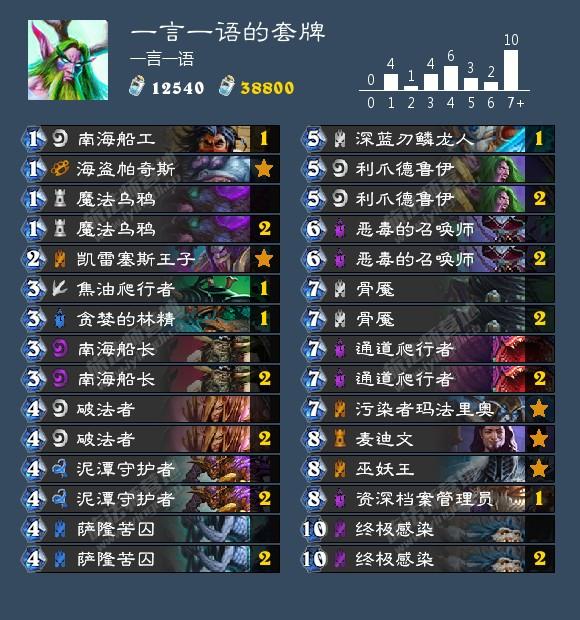 炉石传说最新卡组推荐,炉石传说最新版本卡组推荐标准