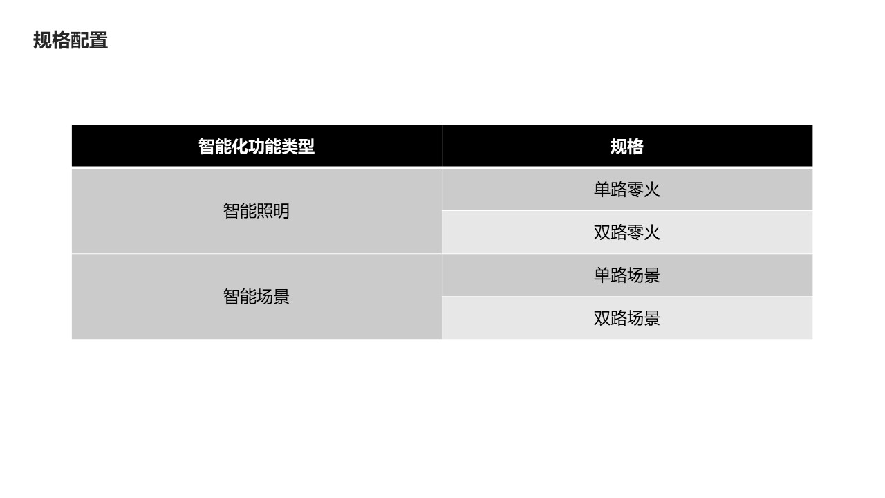 紫光物联uiot价目表,紫光物联价格一览表