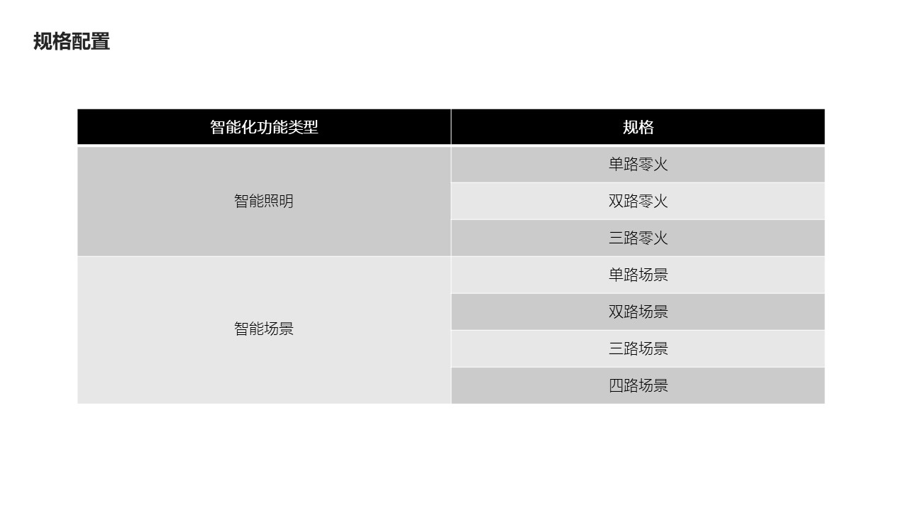 紫光物联uiot价目表,紫光物联价格一览表