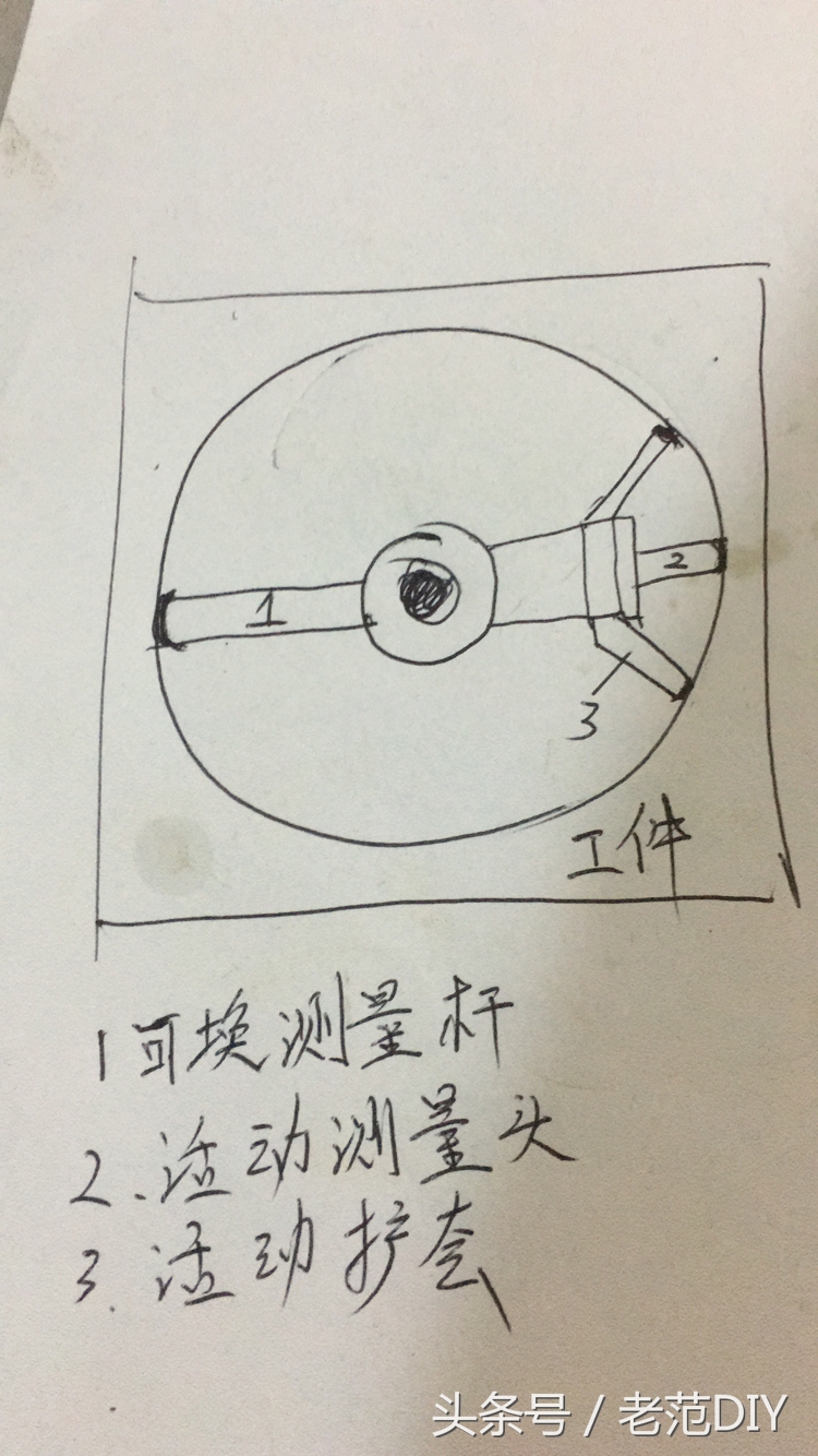 百分表如何拆卸视频,百分表的拆卸与安装