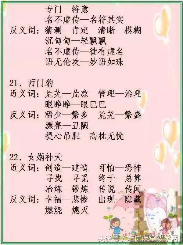 最新版小学1至6年级近反义词大全,小学1-6年级近义词反义词大全