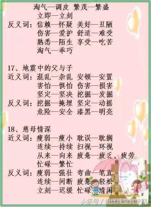 最新版小学1至6年级近反义词大全,小学1-6年级近义词反义词大全