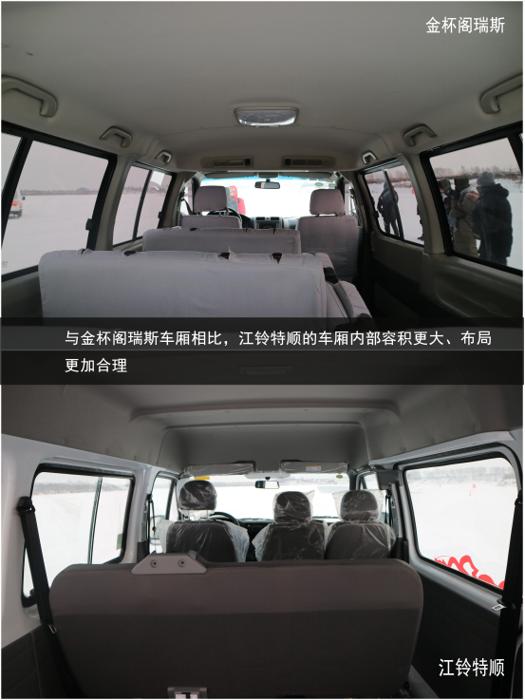 江铃特顺加长版高顶好还是中顶好,江铃特顺和金杯海狮王怎么选