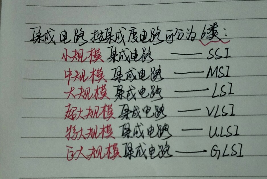 微电子技术的作用,微电子技术简介