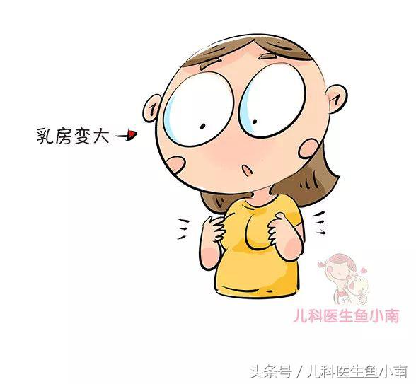 孕期护理胸部,孕期胸部保养用什么产品