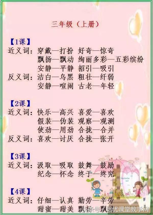 最新版小学1至6年级近反义词大全,小学1-6年级近义词反义词大全