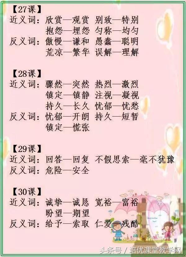 最新版小学1至6年级近反义词大全,小学1-6年级近义词反义词大全