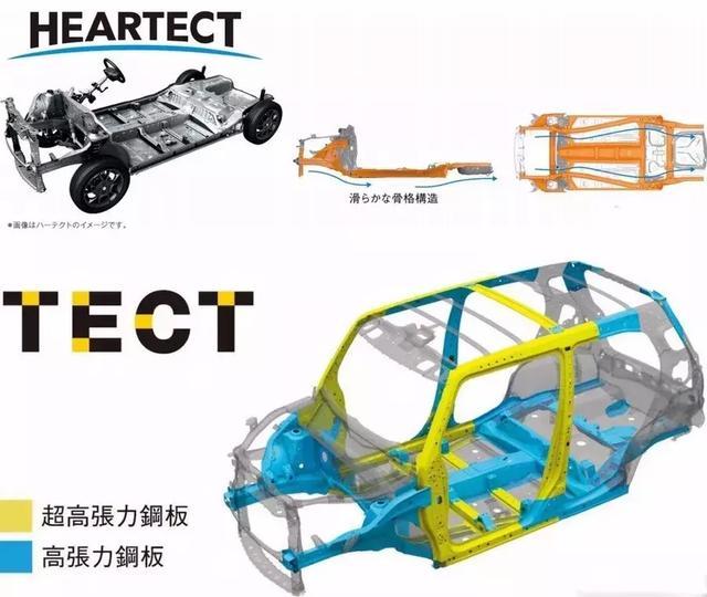 想凭这台小可爱来抢占中国市场,售价还要13万!铃木想逆袭难了?