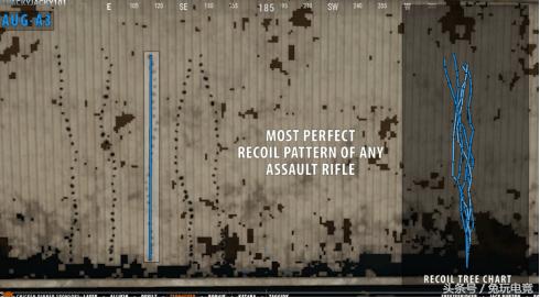 绝地求生步枪哪个枪伤害高,绝地求生的枪到底有多难压