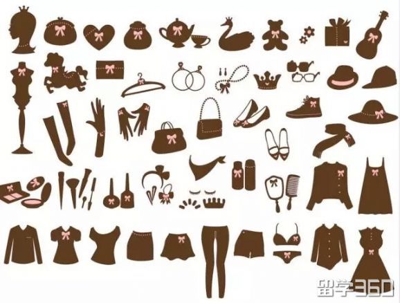 去英国求学带什么,去英国留学飞机行李可以带多少