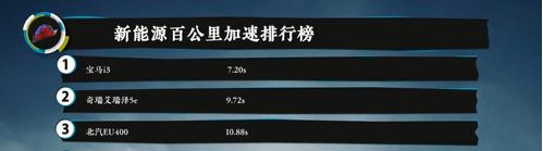 五菱宏光s是微面还是mpv,五菱宏光s3新款mpv