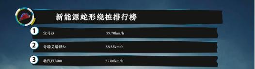 五菱宏光s是微面还是mpv,五菱宏光s3新款mpv