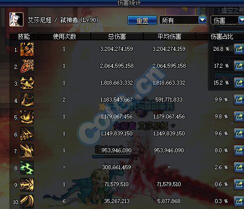 dnf海伯伦boss抗性,dnf海博伦贫民15秒装配