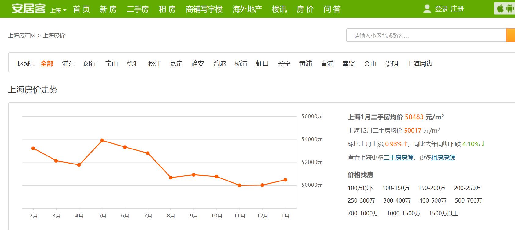 在公墓里怎么挑选风水宝地,风水宝地公墓