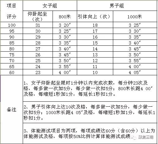 清流三钢集团招聘,三钢招工最新招聘