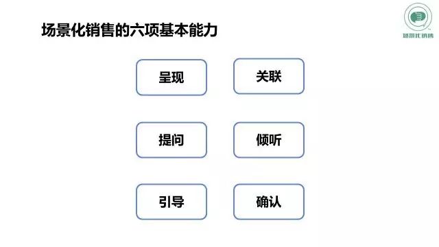 课匠故事|周雪锋:从商业干将到专业课匠