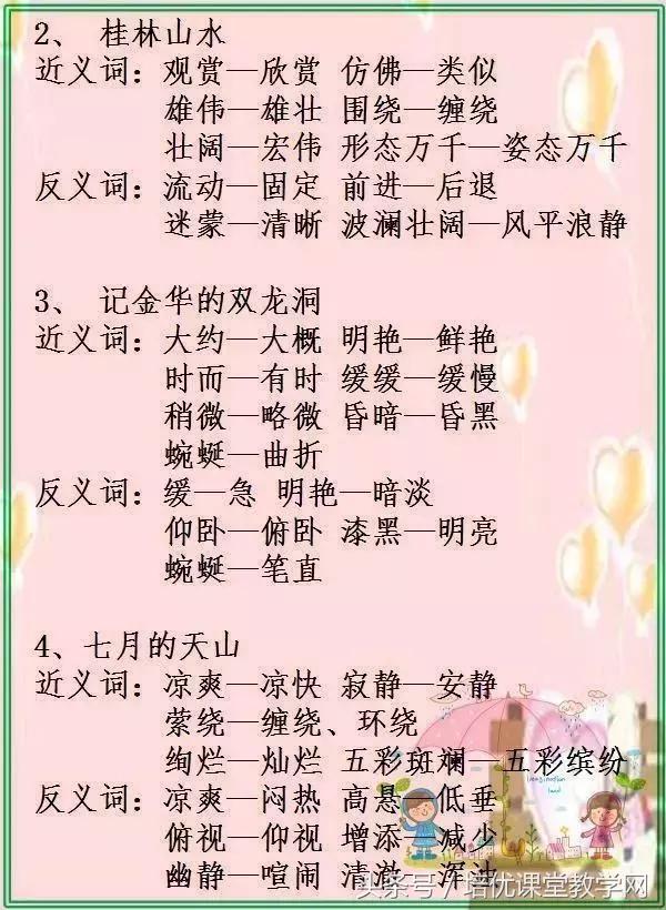 最新版小学1至6年级近反义词大全,小学1-6年级近义词反义词大全