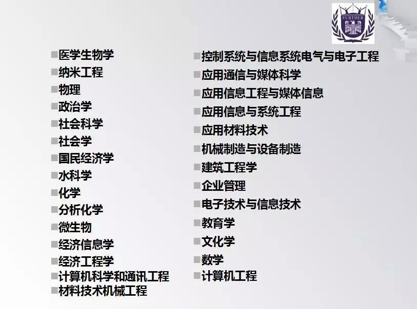 德国杜伊斯堡大学留学费用,德国普福尔茨海姆大学留学