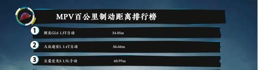 五菱宏光s是微面还是mpv,五菱宏光s3新款mpv