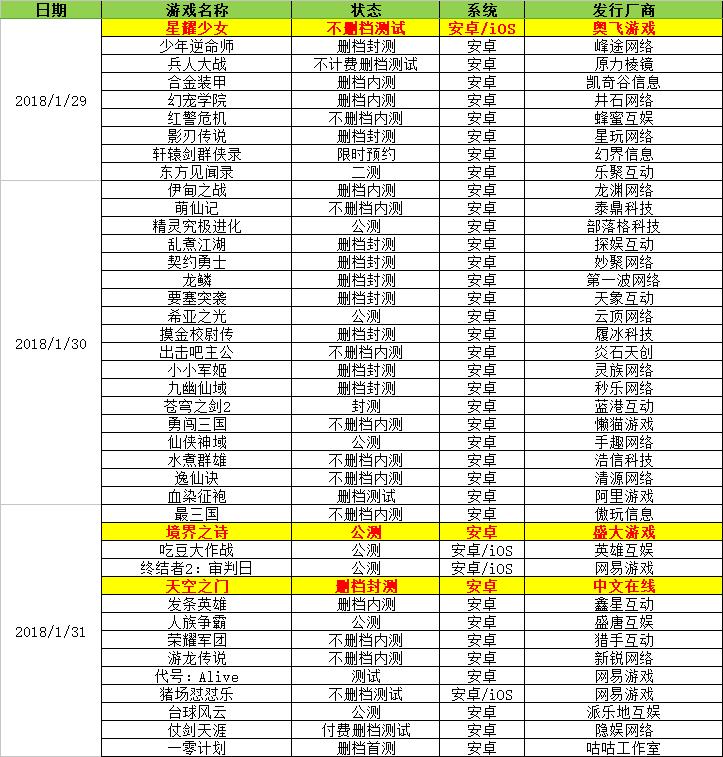 剑侠世界2手游2024,剑侠世界2手游在哪下