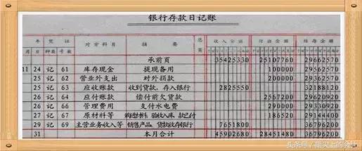 我想知道年底结账都要做些啥,年底结账的问题和解决方法